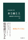 \摜