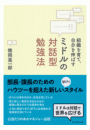 \摜