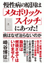 \摜